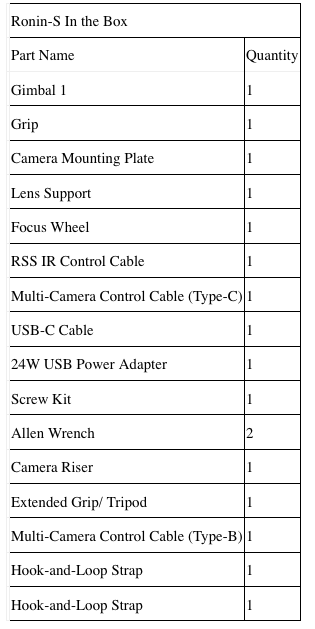 dji ronin s